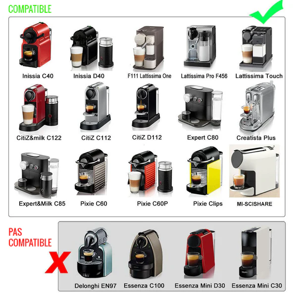 Exemples de machines compatibles avec les capsules de type Nespresso Original